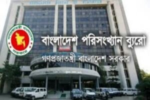 মাথাপিছু আয় প্রথমবার ৩ হাজার ডলার ছাড়াল, জিডিপি প্রবৃদ্ধিও বেড়েছে