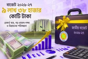 ত্রয়োদশ জাতীয় সংসদের ৯.৩৮ লাখ কোটি টাকার রেকর্ড বাজেট ঘোষণা কাল